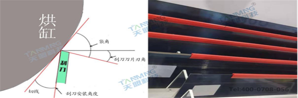 天盟新材料衛(wèi)生紙起皺刮刀片